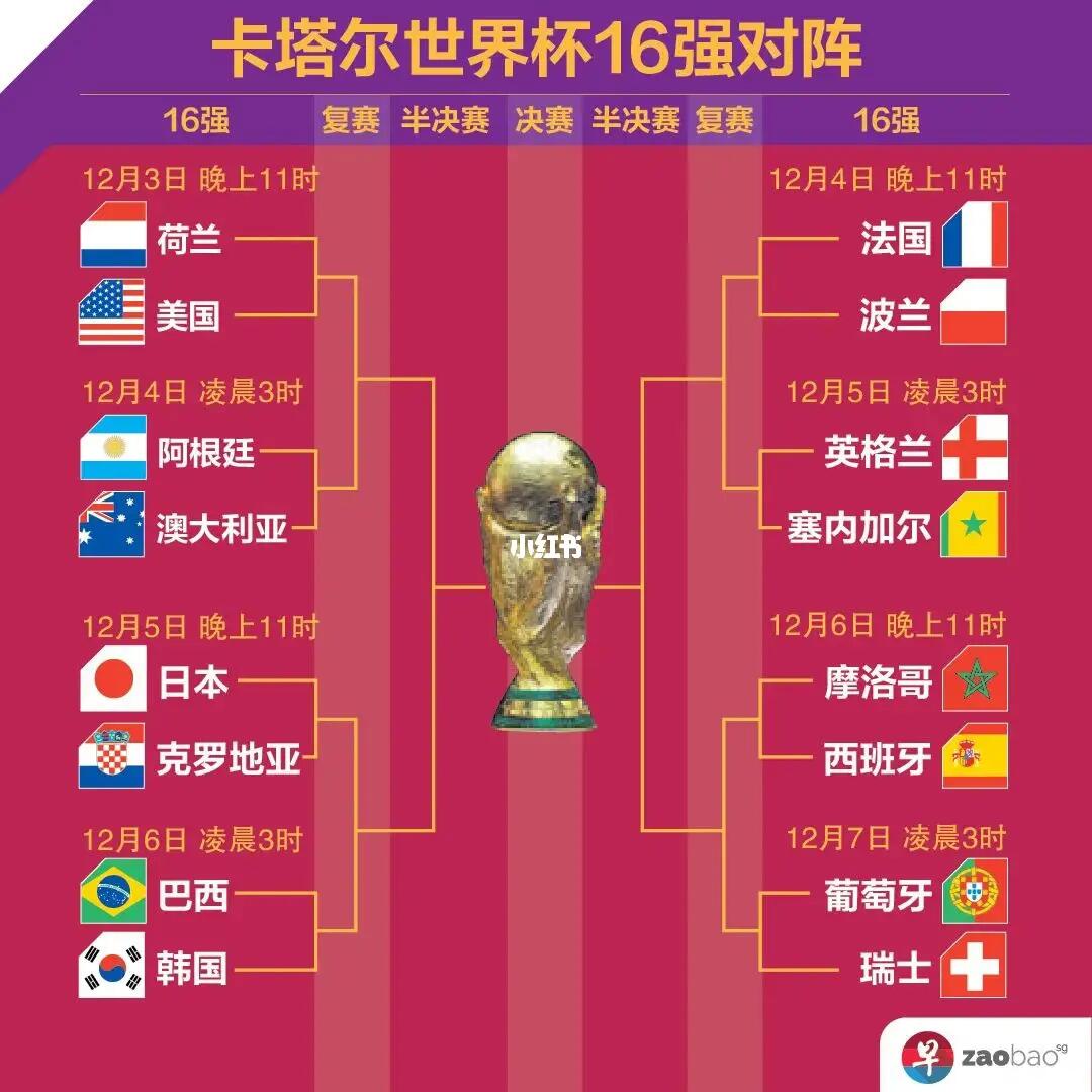 迈阿密